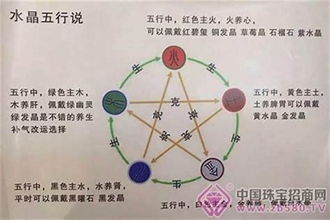 缺金 名字|五行缺金和火怎么取名？为你推荐精选名字